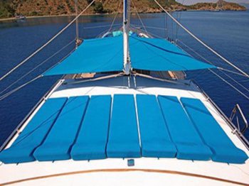 Fethiye haftalık tekne kiralama